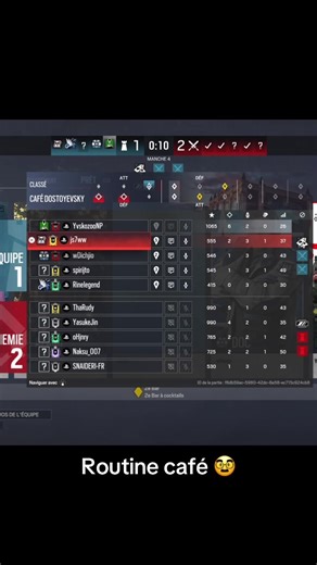 🥸🥸 #fyp #jynxzi #r6s #fyyyyyyyyyyyyyyyy || Voici une définition complète du terme “routine”, prenant en compte ses différentes dimensions : ⸻ Définition de “routine” Une routine désigne un ensemble d’actions, de comportements ou de tâches effectués de manière régulière, souvent quotidienne, selon un ordre déterminé. Elle peut être consciente ou automatique, et s’installe généralement dans le but d’optimiser le temps, de réduire la charge mentale, de structurer la journée ou d’atteindre des obj