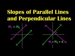 Slopes of Parallel and Perpendicular Lines | Algebra