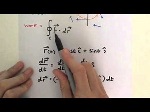 Using a line integral to calculate work done.