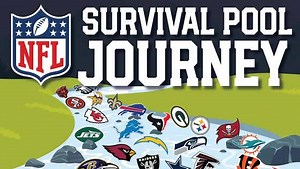NFL 2025 Survivor Pool Journey - Mapping Out The Season And Your Week 2 Pick(s)