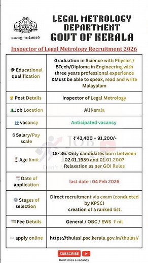 ⚖️ Kerala PSC Notification 2025 | Legal Metrology Department #jobtalks4u #govtjobs2026 #shorts