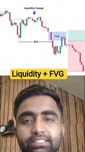 Liquidity grab + BOS + FVG = Killer Setup 🔥📊 #trading #forextrader #tradinghacks #tradingtips