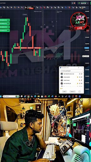 5.8K views · 199 reactions | Series 05 KM ARMY LIVE TRADE & LIVE CLASS & LIVE ANALYSIS BY TRADER KM NISHAT 99. #kmnishattrade #trader #forex #crypto #cryptocurrency | KM Nishat 99 | Facebook