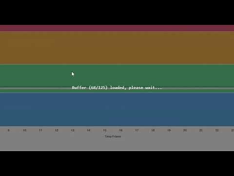 Sound Meter - Browser Extension Review