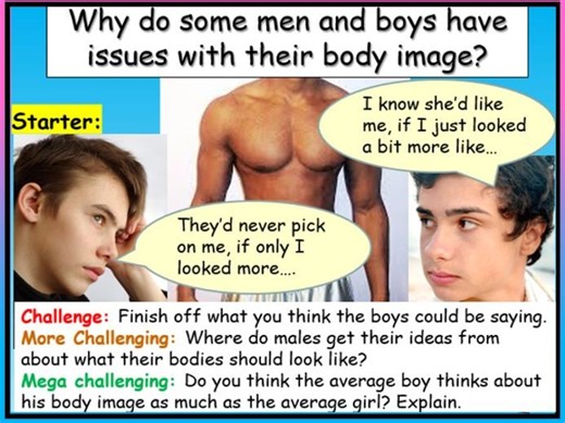 Body Image: Male Body Image PSHE | Teaching Resources
