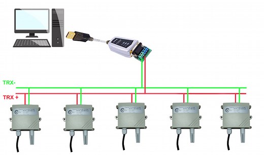 Đọc dữ liệu và kết nối RS485, hướng dẫn phần mềm RS485