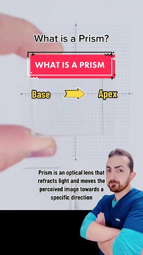 Understanding Prism Lenses: Benefits and Symptoms
