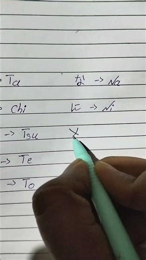 Japanese Language Basics: Hiragana な に ぬ ね の | JLPT N5 Beginner Lesson. #suzume #jlpt