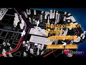 Doha Westbay's Train Project - Qatar