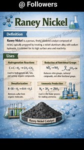 Raney Nickle is used as a catalyst in hydrogenation of unsaturated hydrocarbons. Chemistry solutions #highlights | Chemistry solutions