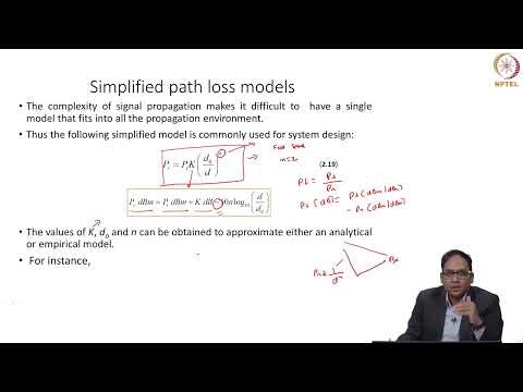 Lecture-2: Part C: Revision of Wireless Fundamentals