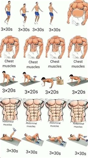 GET Ultimate Six Pack Abs and fatloss with THIS Training Routine #exercise #workout #abs #chest