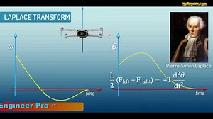 懂些控制系统 - Understanding Control System