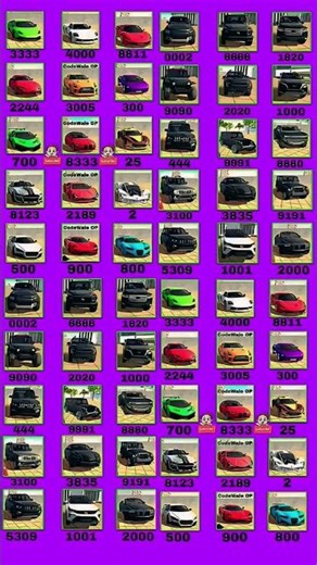 India bike driving 3D new cheat code list