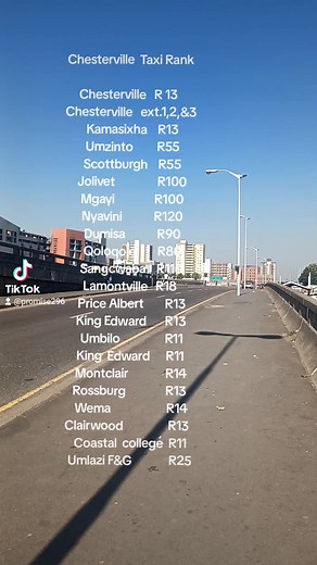 Taxi Ranks in Durban: Exploring Routes and Options