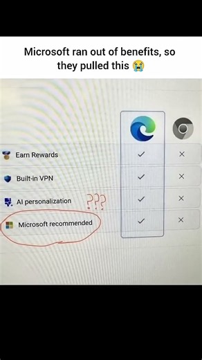 Microsoft’s “Best” Feature 😂Edge Really Said: #devloper #programming #tech #microsoft #memes