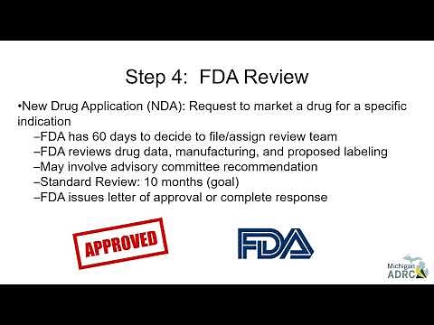 Drug Development and FDA Review Process