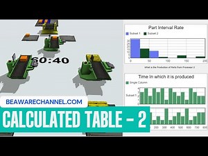 How To Use Calculated Table In Flexsim Simulation | Using Statistics | Flexsim Tutorial | Part 2