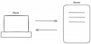 Building an analytics tool in the browser with WebAssembly