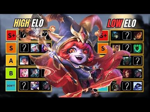 FIND Your main CHAMPION in Support - Complete TIER LIST to climb in Season 15 SPLIT 3