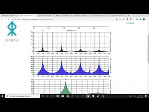 DIDGMO - The didgeridoo sound design software. How to set it and how to read the results