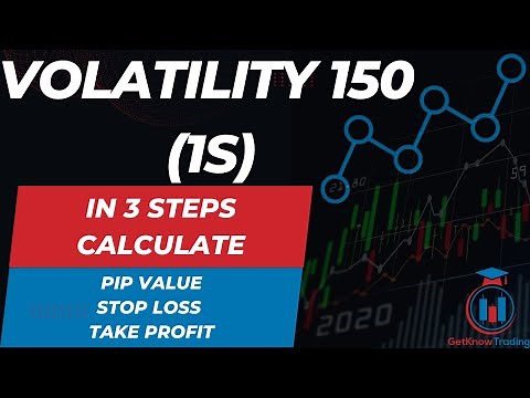 Volatility 150 (1s) Index - Calculate the Pip Value and Stop Loss and Take Profit