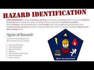 Hazard Identification