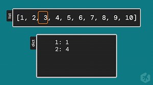 Dictionary Comprehension