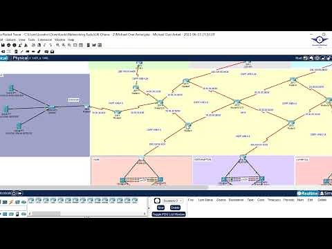 Global ISP Network System | WAN Network Design and Implementation