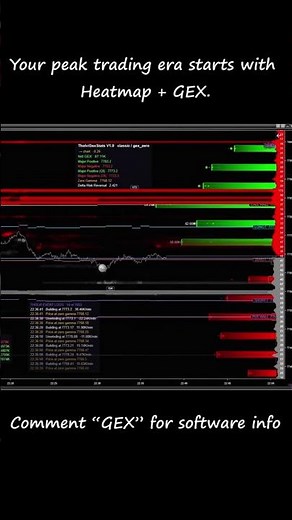 Your peak trading era starts when you understand and start using Heatmap with Gamma Exposure.