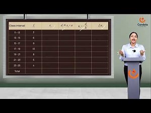 step deviation method | statistics | class 10 - CBSE | Candela learnings