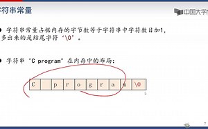 【第7周】【C语言入门】【北京大学】程序设计与算法（一）C语言程序设计CAP