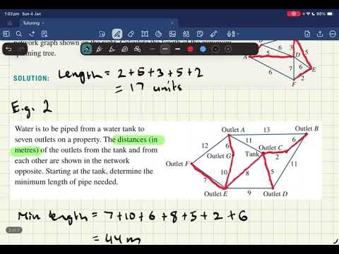 Minimum Spanning Trees