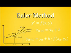 Euler Method - Numerical Approximation