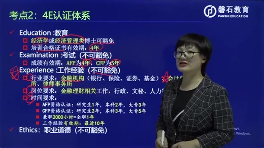 AFP考试4E认证体系介绍