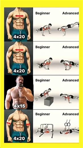 %💯Beginner to Pro: The Ultimate Bigger Chest Progression Workout | Chest, Biceps, Arms #shorts #gym