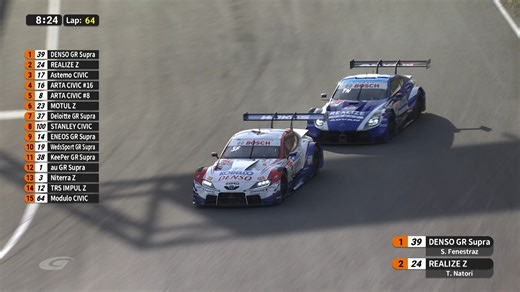 今日の #SUPERGT を約2分で振り返る📺 2025 AUTOBACS SUPER GT Round6 SUGO GT 300km RACE 🚗✨ 終始トップ争いを繰り広げて2位表彰台を獲得したGT500クラス・39号車 DENSO KOBELCO SARD GR Supra 関口雄飛／サッシャ・フェネストラズと、 力強い走りで今季初優勝を飾ったGT300クラス・60号車 Syntium LMcorsa LC500 GT 吉本大樹／河野駿佑をはじめ、 TOYOTA GAZOO Racing／LEXUS勢の走りをダイジェストでご覧ください。 応援ありがとうございました!!! ※動画最後のリザルト／ランキングは、レース終了直後の暫定結果です。 #TOYOTAGAZOORacing #PushingTheLimitsForBetter #GRスープラ #GRSupra #LexusLC500 | TOYOTA GAZOO Racing