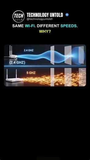 Why 2.4 GHz Wi-Fi Works Better Through Walls #tech #shorts