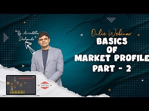 Basics of Market Profile - 3 Part Series | Part 2 | By Aniruddha Deshpande (Dean) | BellTPO