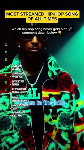 Most streamed hip-hop songs of all time 🎤🔥