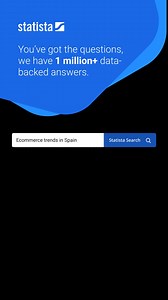 From market trends to consumer insights, Statista delivers over a million expert-verified answers — ready when you are. Dive into 1M+ answers now  | Statista | Facebook