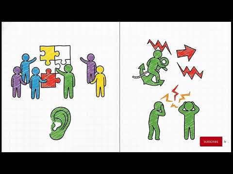 Why You Feel Surrounded by Idiots? The 4 Personality Types That Control Behavior