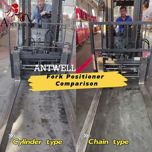 Comparison Fork Positioners
