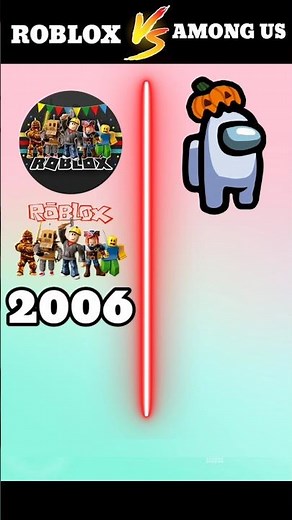 🎮 Roblox vs 👽 Among Us — Which One Do YOU Play? 😱