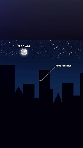 Exploring Coding with CapCut