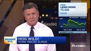 US pork prices surge as swine fever in China pressures supply