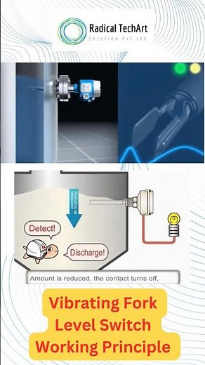Vibrating Fork switch working principle | Types of level switch #tuningfork #vibrating #working