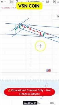 VSN Chart Analysis 🔍 Trend & Price Action!