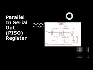 Parallel In Serial Out (PISO) Register