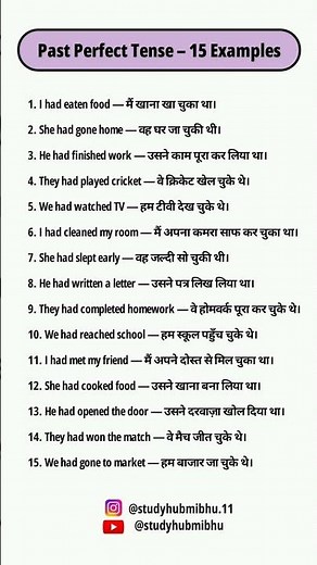 Past Perfect Tense Easy Examples | Learn English Grammar Easily